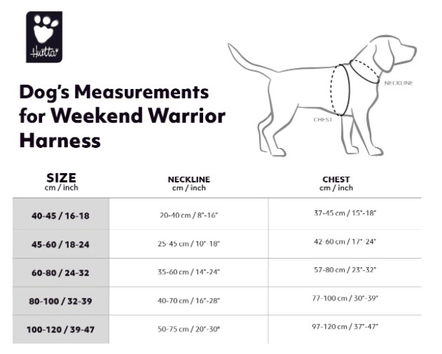 Maattabel Weekend Warrior